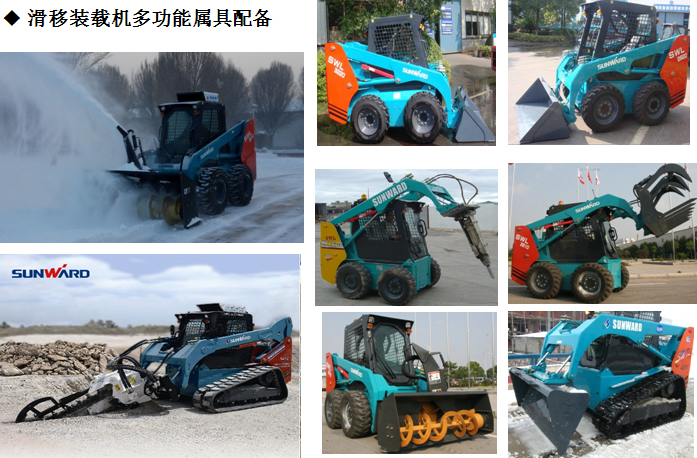 九游体育(中国)官方网站智能滑移装载机中标北京市政项目