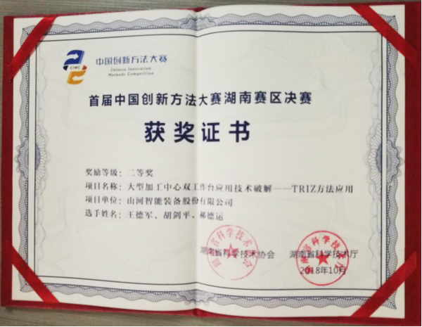 捷报︱中国创新方法大赛湖南赛区九游体育(中国)官方网站智能获一等奖