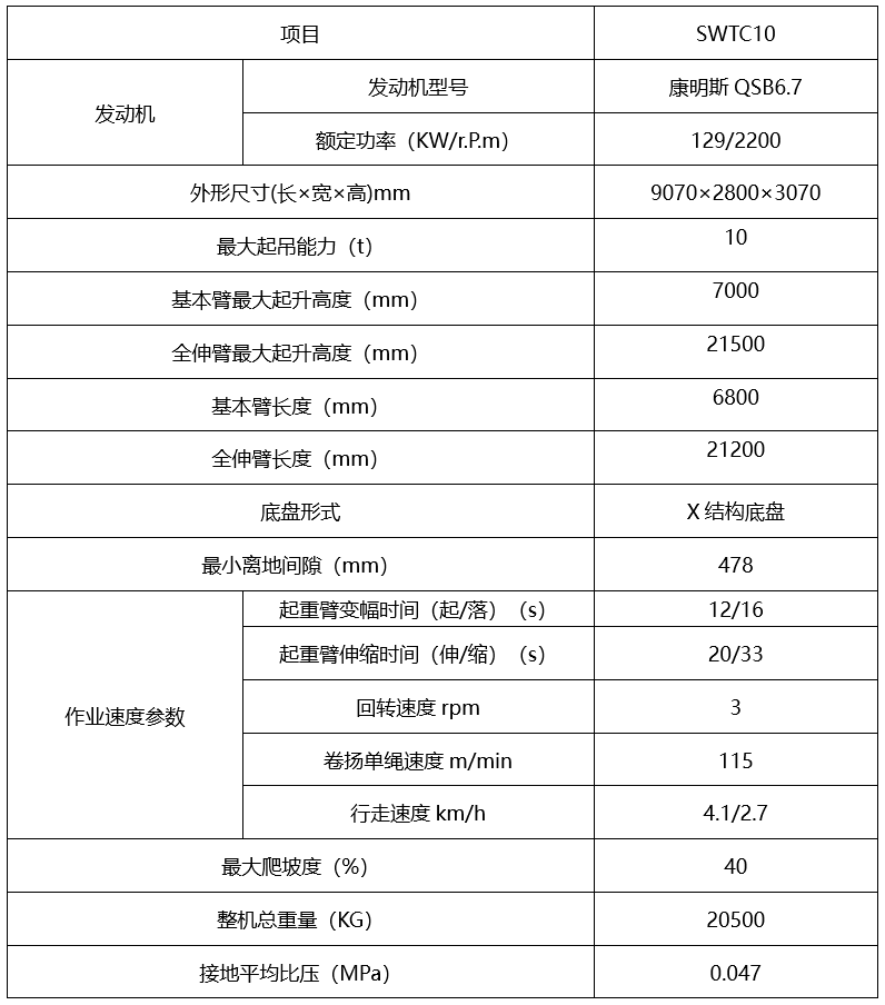 九游体育(中国)官方网站智能再添小空间吊装利器