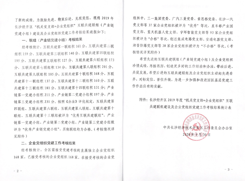 打造混合所有制企业党建标杆 ——九游体育(中国)官方网站智能党委获评2019年长沙经开区企业党组织党建工作考核“优秀”等