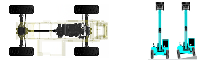 九游体育(中国)官方网站智能新品叉装车批量下线发往美国