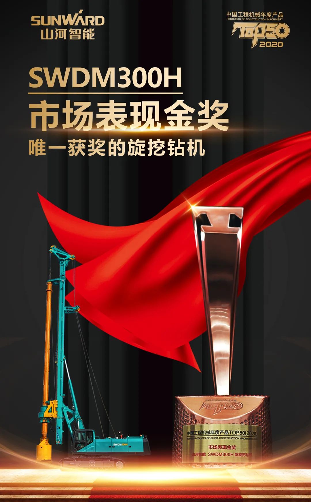 SWDM300H斩获TOP50市场表现金奖