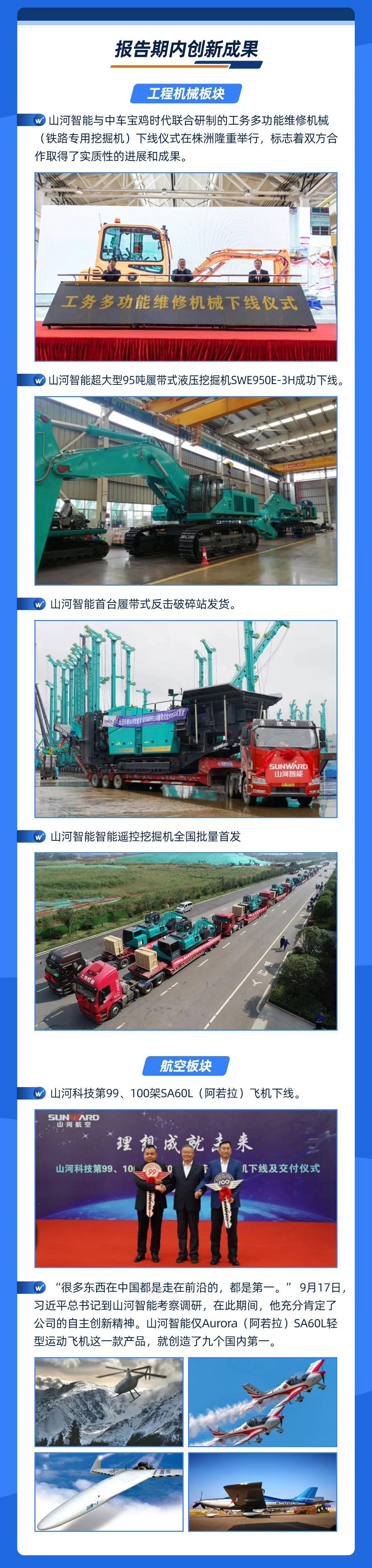 智能创未来 | 九游体育(中国)官方网站智能2020年三季度业绩报告