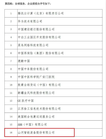示范案例 | 九游体育(中国)官方网站智能登上服贸会领奖台