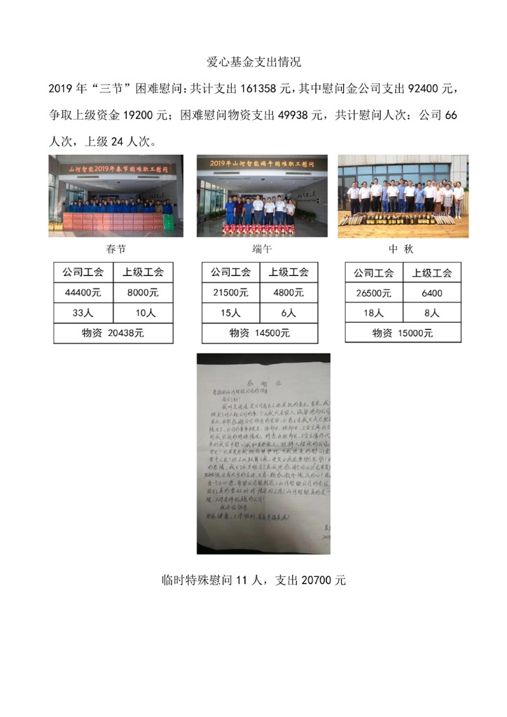 九游体育(中国)官方网站社会责任报告