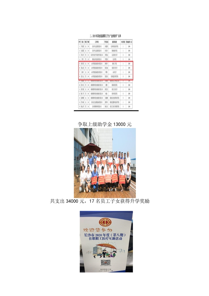 九游体育(中国)官方网站社会责任报告