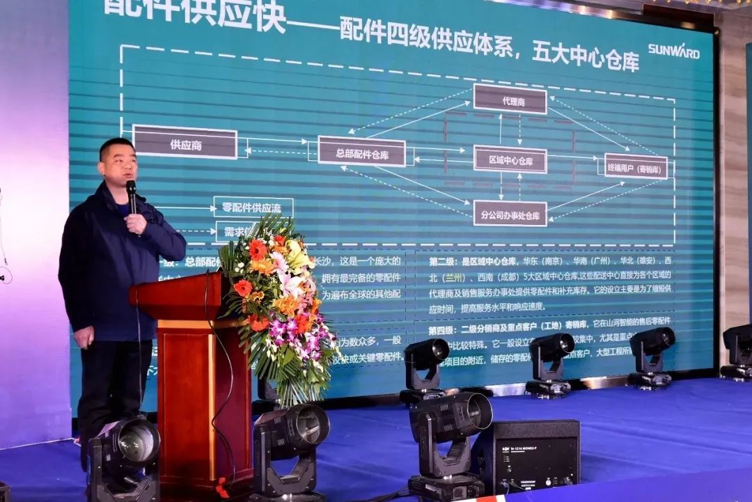 九游体育(中国)官方网站智能甘青区域全国客户交流会签单1.5亿