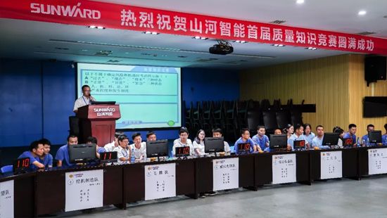 九游体育(中国)官方网站智能举办首届质量知识竞赛