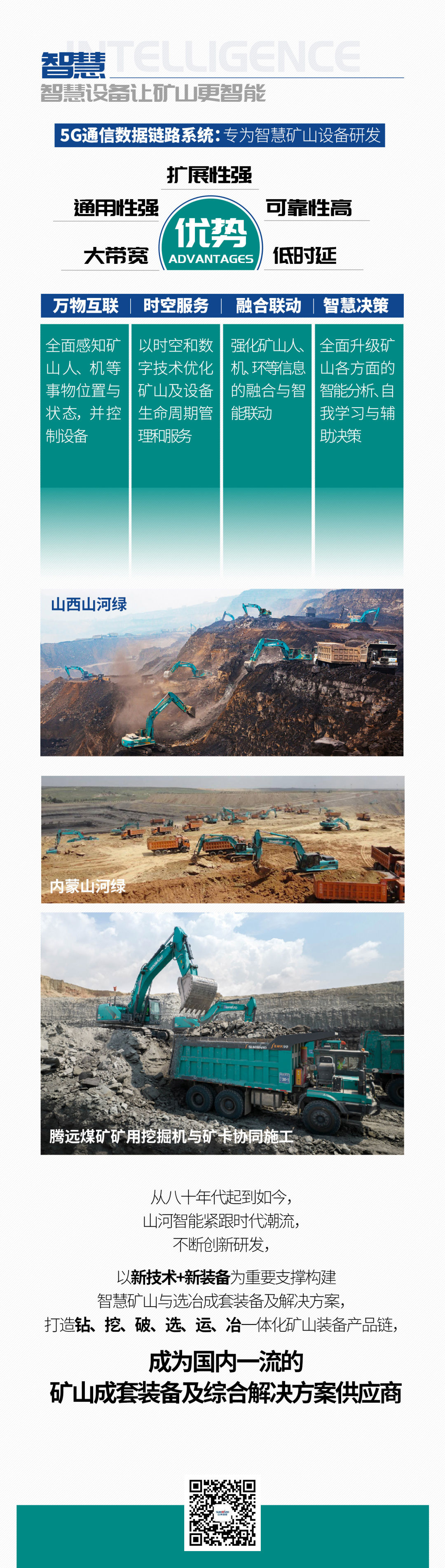 一图读懂 | 6大作业场景全覆盖，九游体育(中国)官方网站智能绿色矿山与冶炼成套装备优势凸显