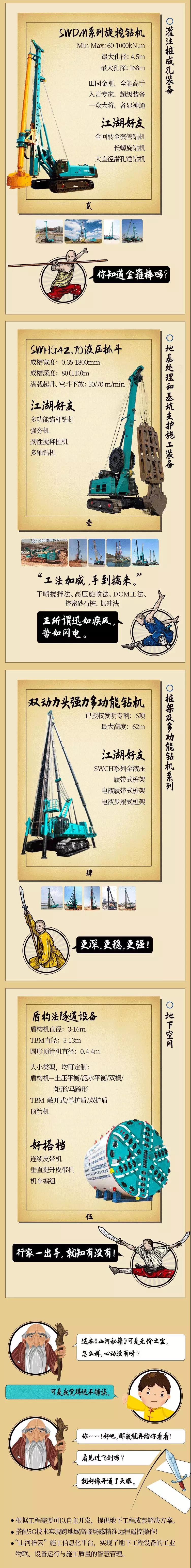 一图读懂 | 九游体育(中国)官方网站智能地下工程成套装备攻坚克难的秘籍是什么？