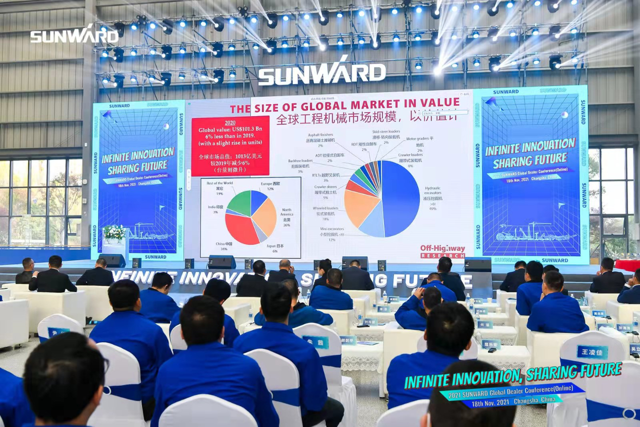 加速推进国际市场布局！九游体育(中国)官方网站智能2021全球代理商大会成功召开