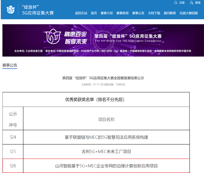 九游体育(中国)官方网站智能荣获第四届“绽放杯”5G应用征集大赛全国总决赛优秀项目奖