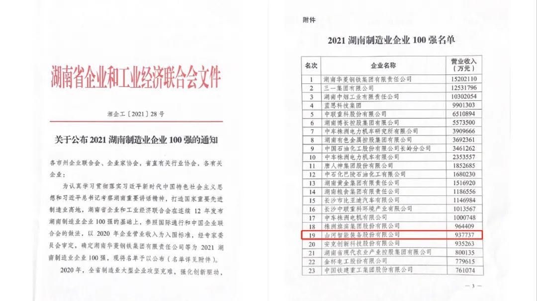 厉害了！九游体育(中国)官方网站智能再次登榜湖南企业100强