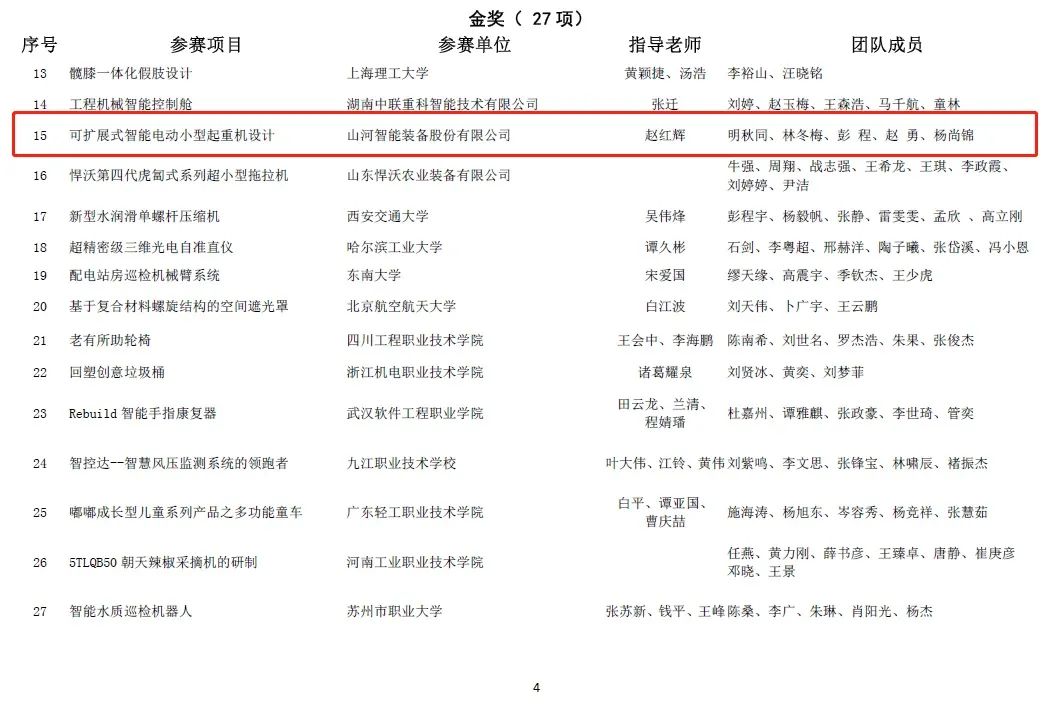 一金一铜二优秀！九游体育(中国)官方网站智能斩获“华辰杯”多个大奖