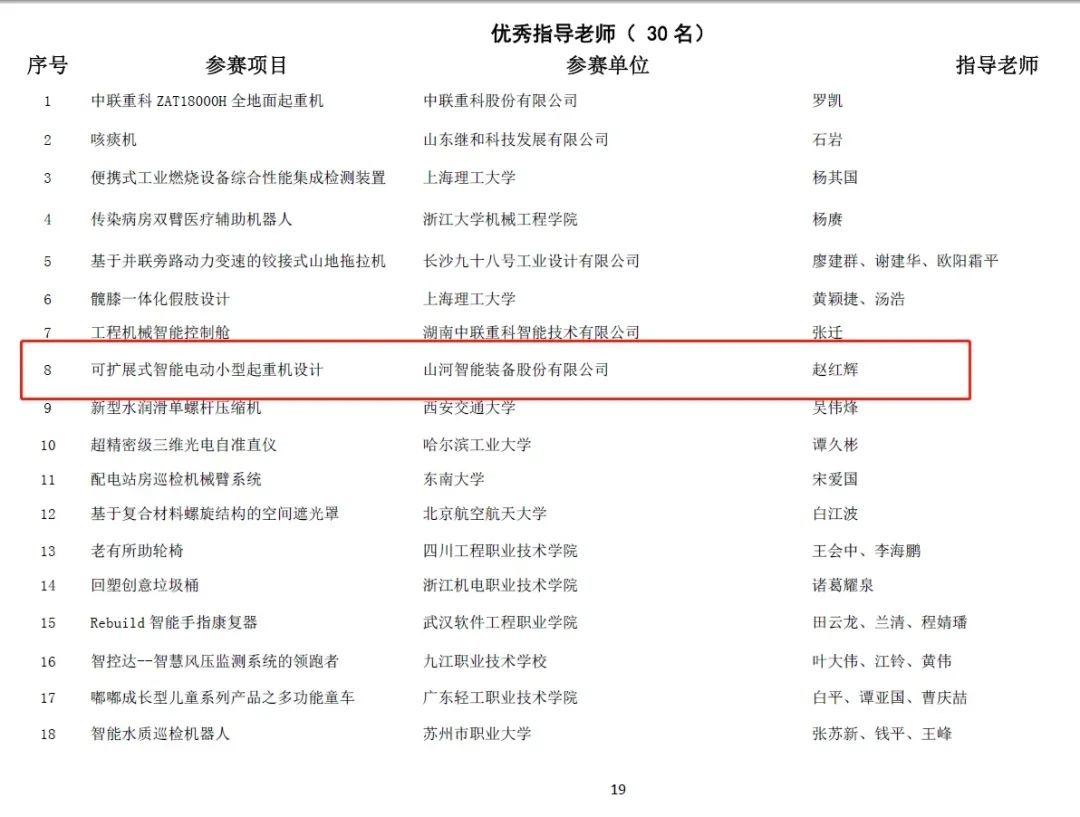 一金一铜二优秀！九游体育(中国)官方网站智能斩获“华辰杯”多个大奖