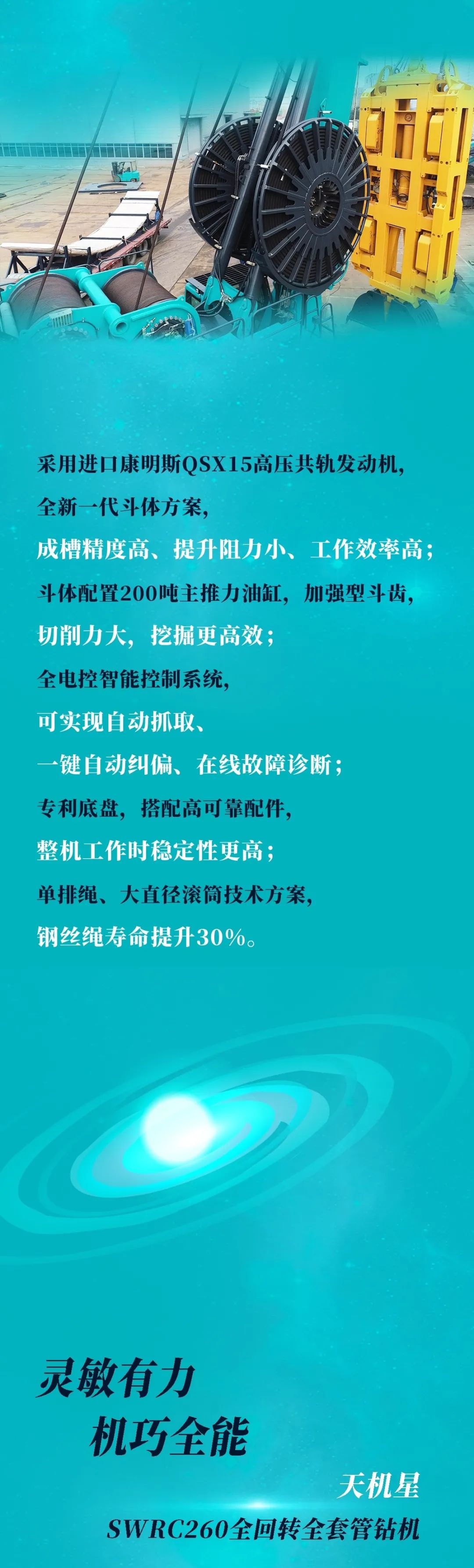 一图读懂 | 九游体育(中国)官方网站智能地下工程装备四大“将星”产品荣耀来袭