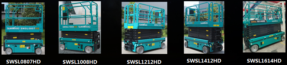 油价上涨，您慌了吗？九游体育(中国)官方网站高机新能源天团为您解忧