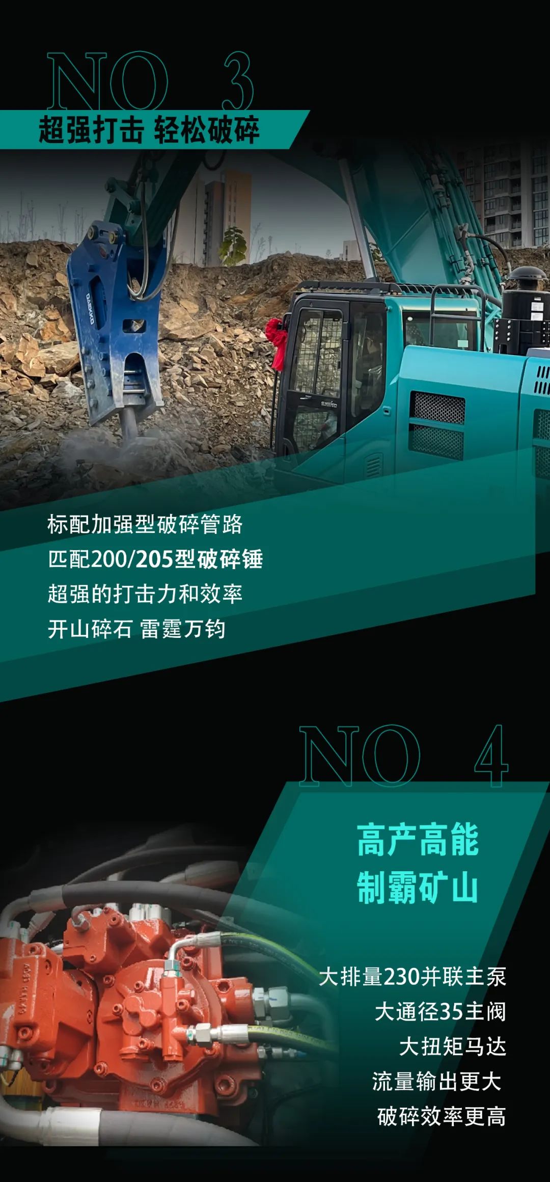 一图读懂 | 专为矿山重载施工而生！九游体育(中国)官方网站智能SWE600FB破碎锤重磅回归