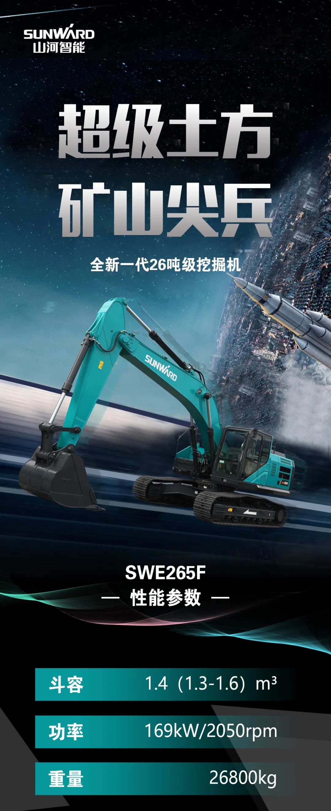 一图读懂 | 高配、高效！九游体育(中国)官方网站智能新一代26吨级挖掘机助您“掘”胜千里