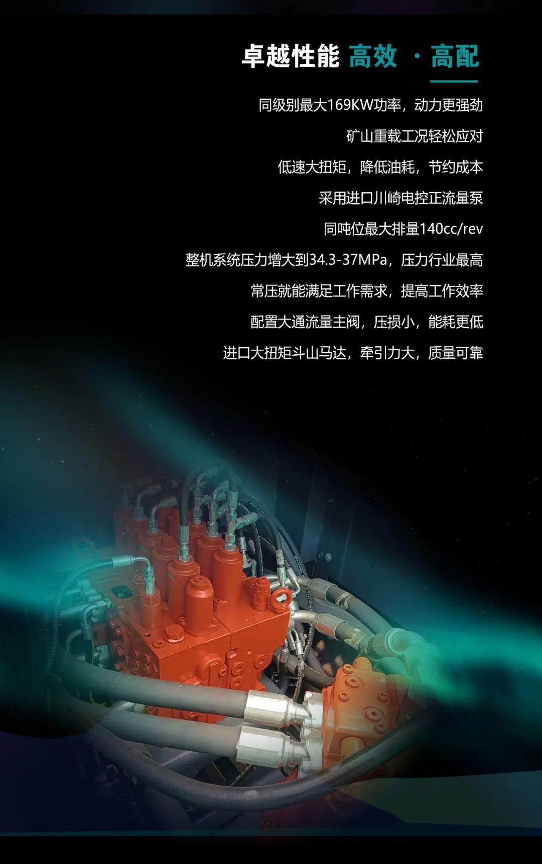 一图读懂 | 高配、高效！九游体育(中国)官方网站智能新一代26吨级挖掘机助您“掘”胜千里