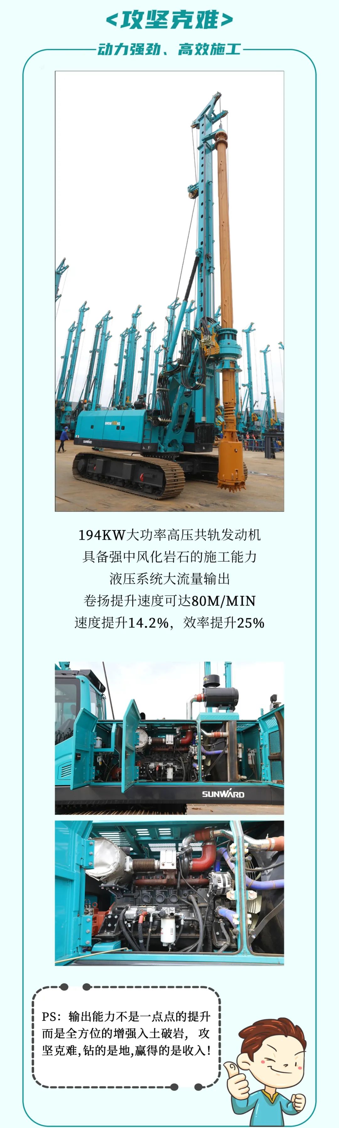 一图读懂 | 效率提升25% ！九游体育(中国)官方网站智能又一款铁甲重器助力大国基建