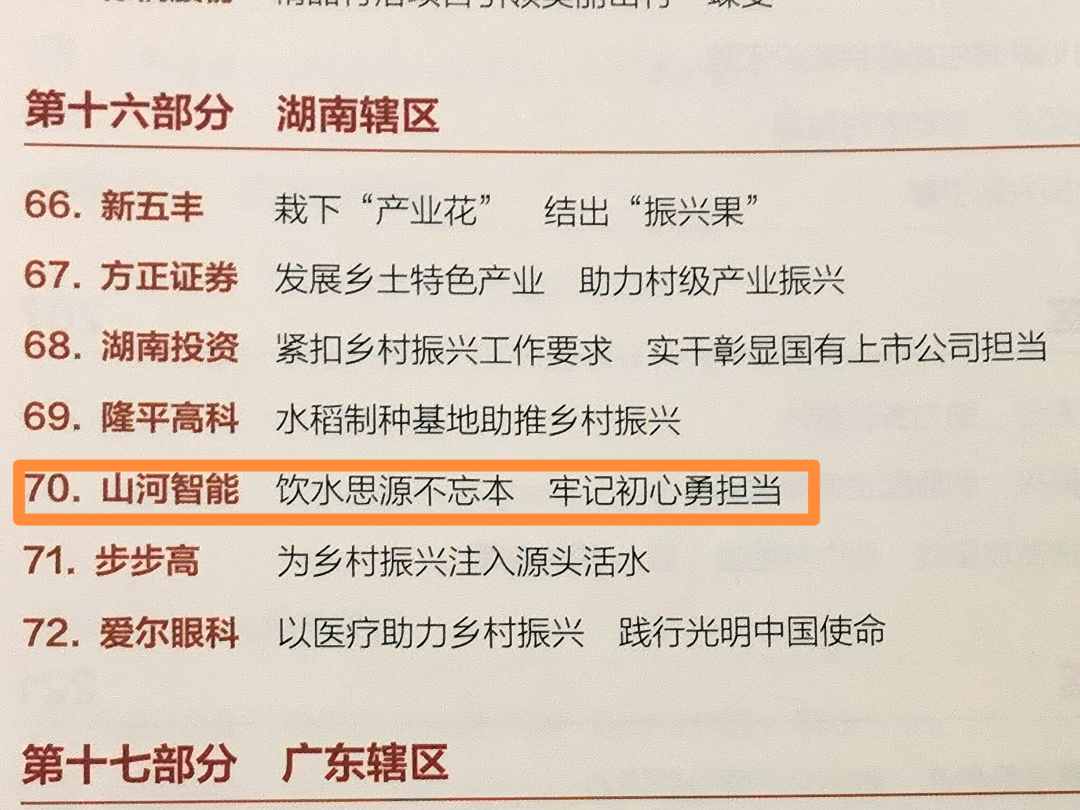 点赞！九游体育(中国)官方网站智能成功入选“上市公司乡村振兴优秀实践案例”