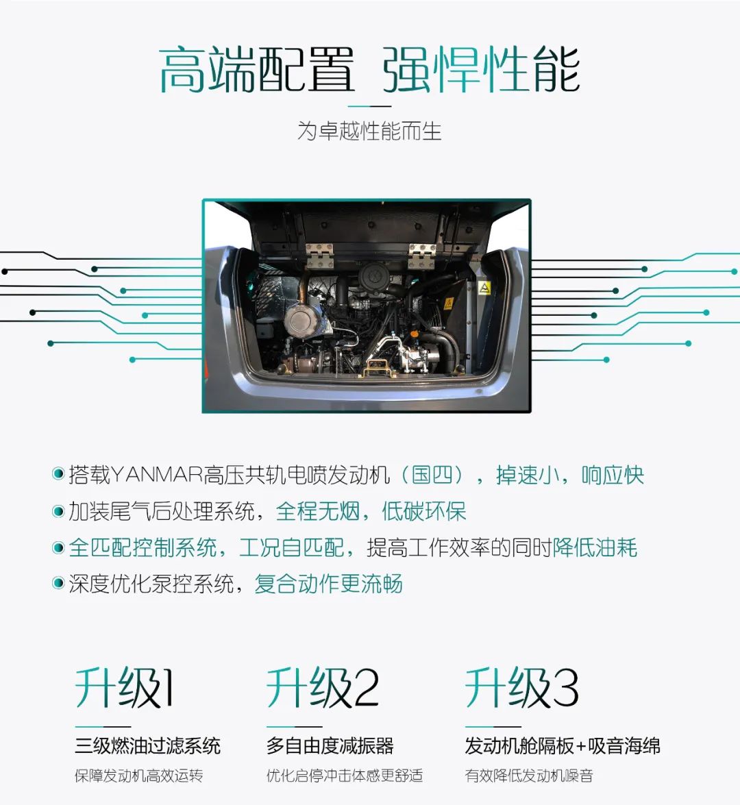 国四精品 | 城市建设哪家强？还得看九游体育(中国)官方网站智能小挖SWE85F