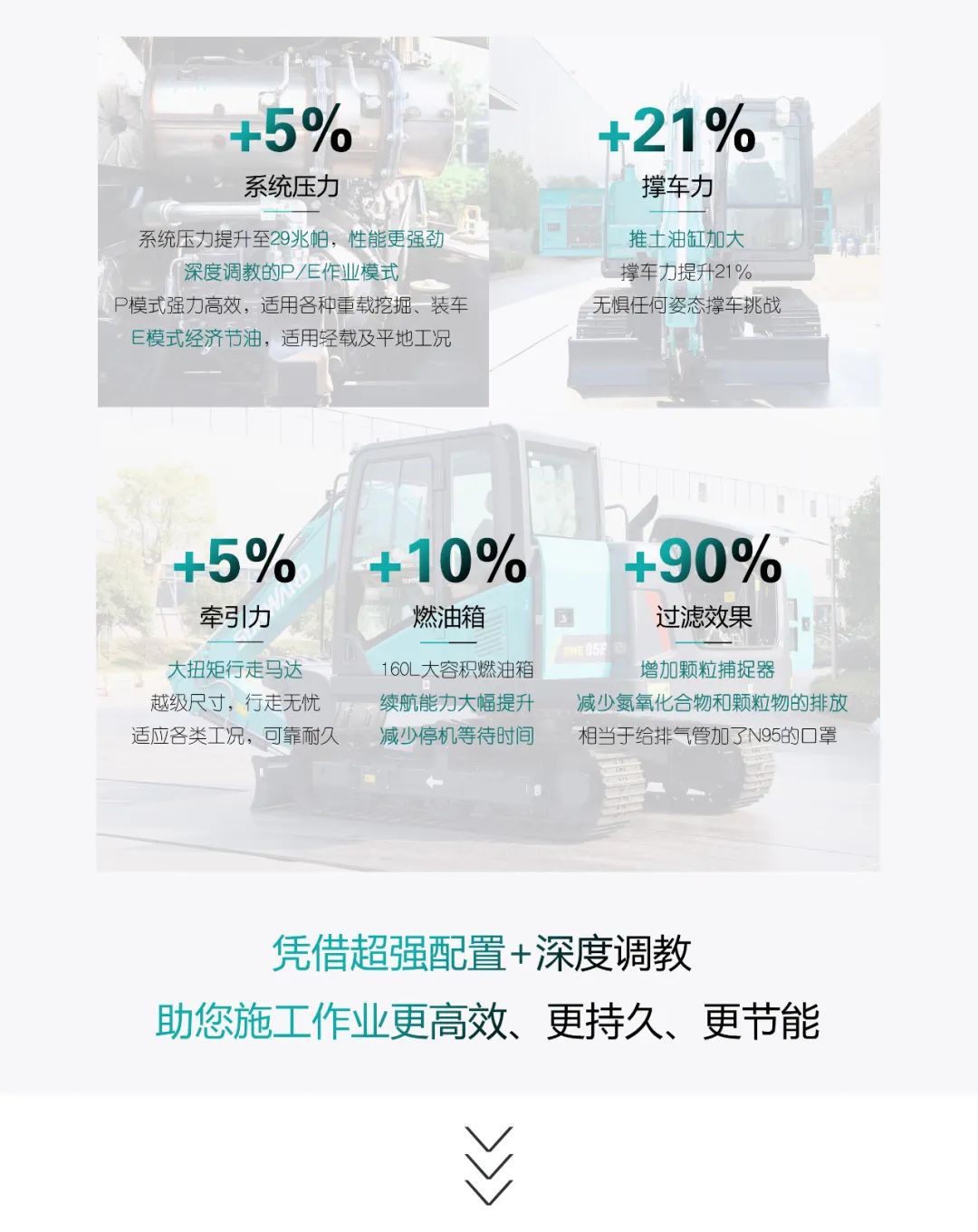 国四精品 | 城市建设哪家强？还得看九游体育(中国)官方网站智能小挖SWE85F