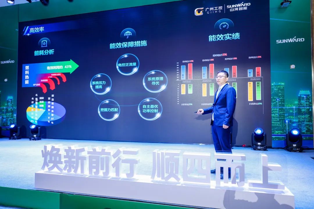 助力“双碳”目标！九游体育(中国)官方网站智能集中发布F系列国四挖掘机