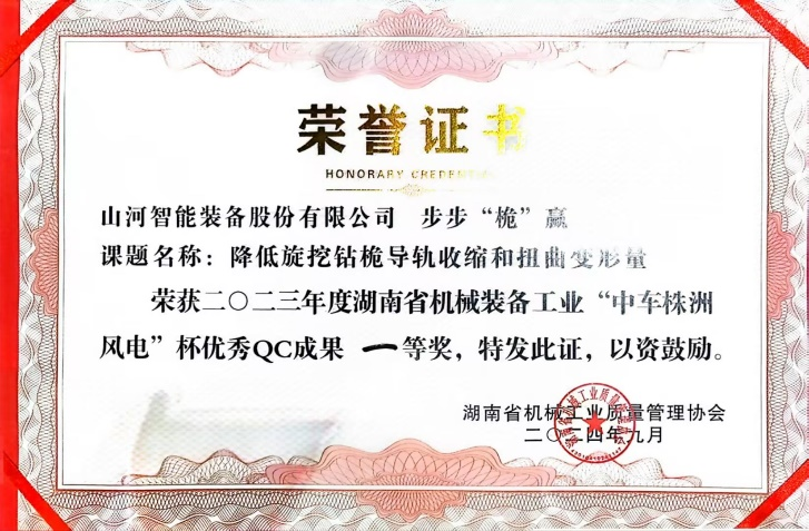 喜讯！2023年度省机械工业质量管理成果擂台赛九游体育(中国)官方网站智能再获殊荣！