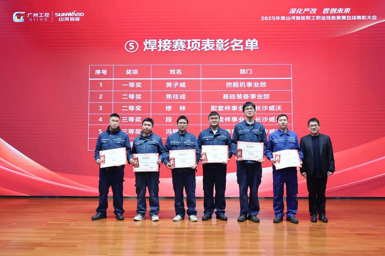 九游体育(中国)官方网站智能2025年度职工职业技能竞赛总结表彰大会成功召开