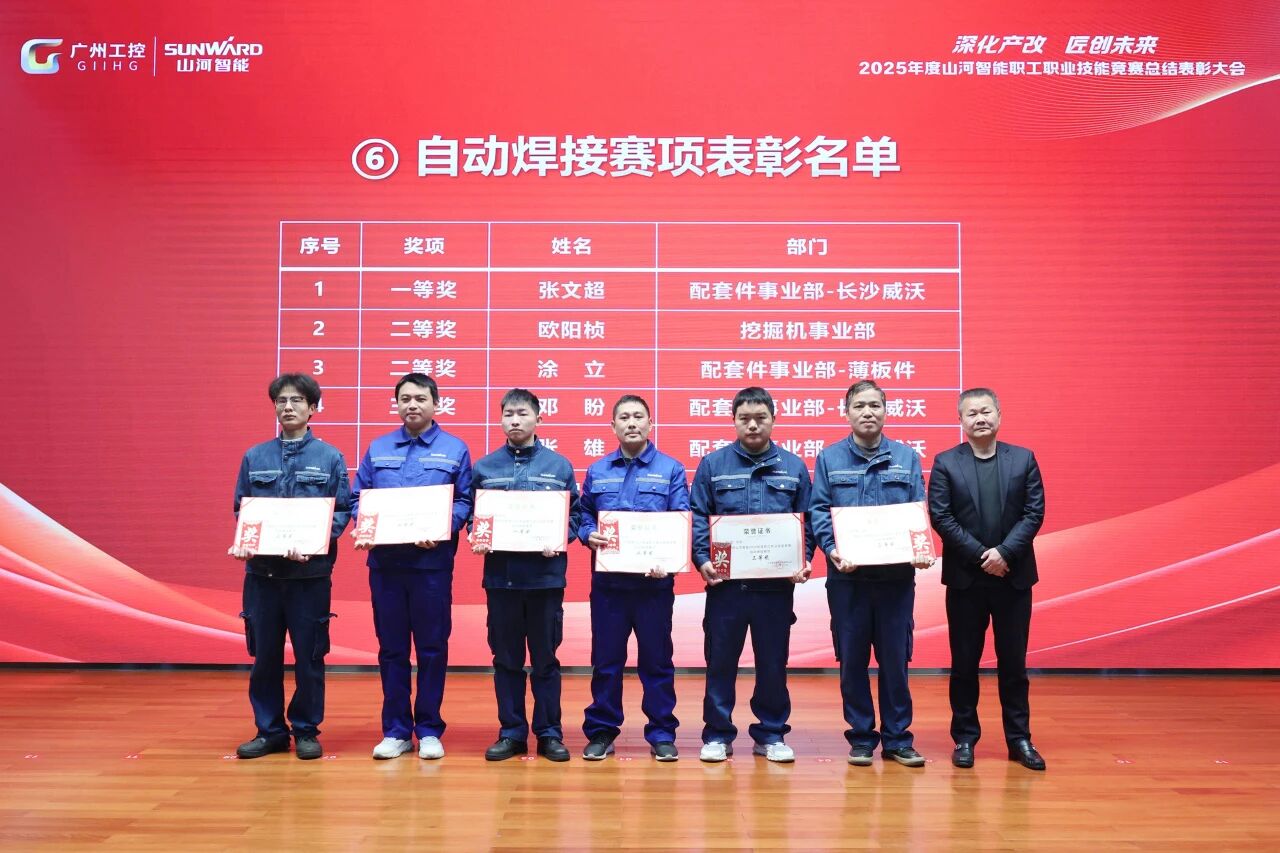 九游体育(中国)官方网站智能2025年度职工职业技能竞赛总结表彰大会成功召开